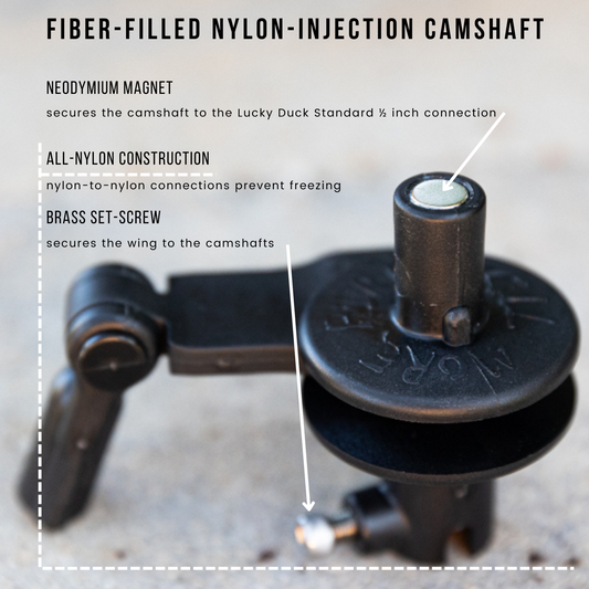 Animator V2 for Lucky Duck Decoys